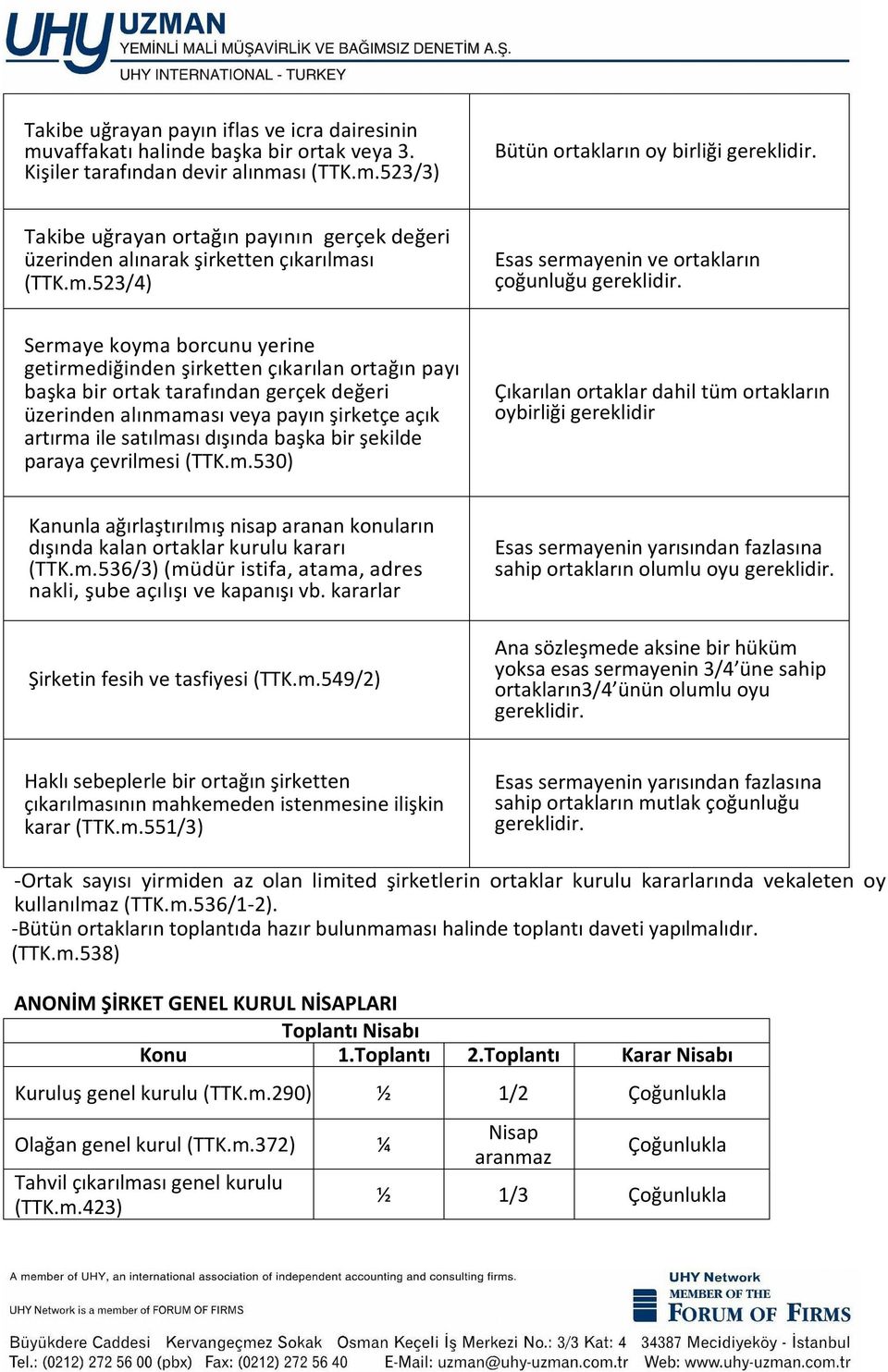 Sermaye koyma borcunu yerine getirmediğinden şirketten çıkarılan ortağın payı başka bir ortak tarafından gerçek değeri üzerinden alınmaması veya payın şirketçe açık artırma ile satılması dışında