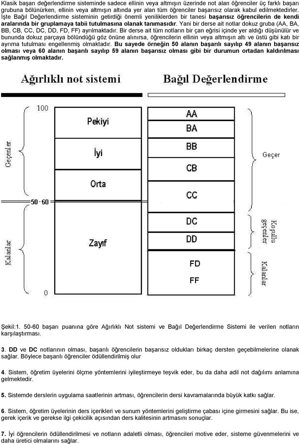 İşte Bağıl Değerlendirme sisteminin getirdiği önemli yeniliklerden bir tanesi başarısız öğrencilerin de kendi aralarında bir gruplamaya tabii tutulmasına olanak tanımasıdır.