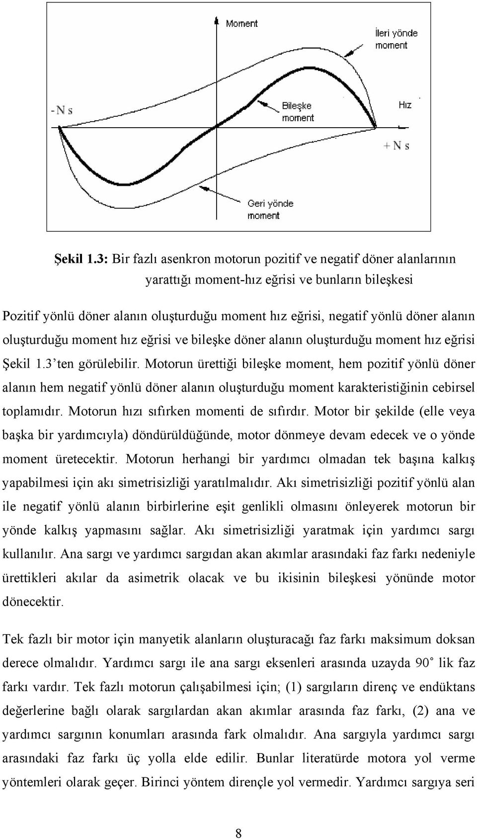 öne lnın oluştuuğu oent hız eğii 3 ten göülebili. Motoun üettiği bileşke oent, he pozitif yönlü öne lnın he negtif yönlü öne lnın oluştuuğu oent kkteitiğinin cebiel toplıı.