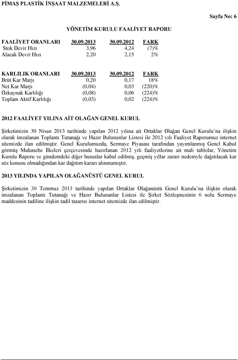 2012 FARK Stok Devir Hızı 3,96 4,24 (7)% Alacak Devir Hızı 2,20 2,15 2% KARLILIK ORANLARI 30.09.