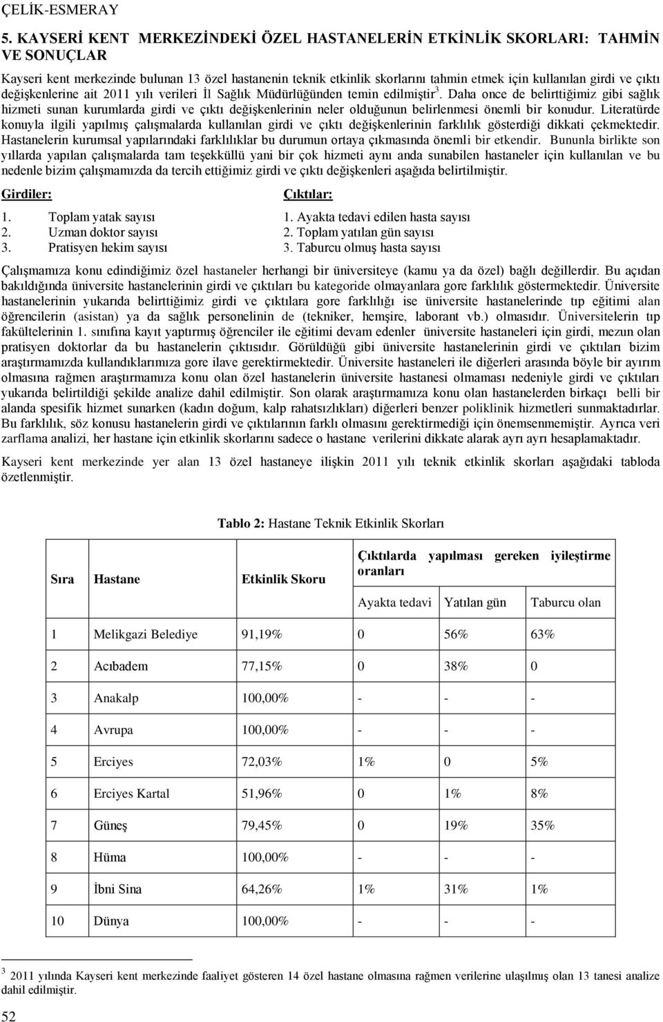 değşkenlerne at 2011 yılı verler İl Sağlık Müdürlüğünden temn edlmştr 3. Daha one de belrttğmz gb sağlık hzmet sunan kurumlarda grd ve çıktı değşkenlernn neler olduğunun belrlenmes öneml br konudur.