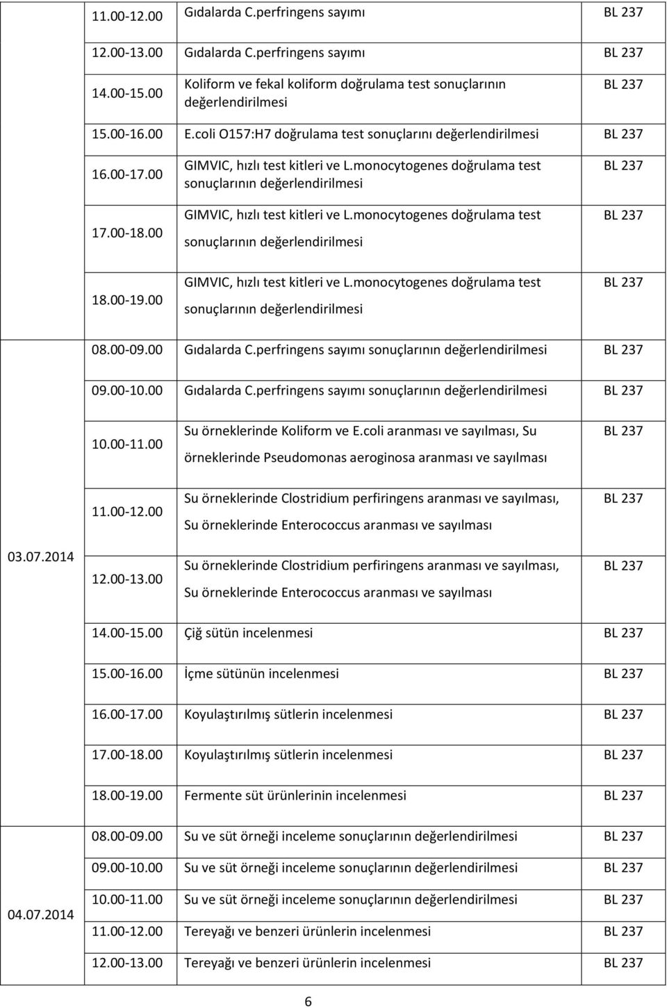 monocytogenes doğrulama test sonuçlarının değerlendirilmesi 18.00-19.00 GIMVIC, hızlı test kitleri ve L.monocytogenes doğrulama test sonuçlarının değerlendirilmesi Gıdalarda C.