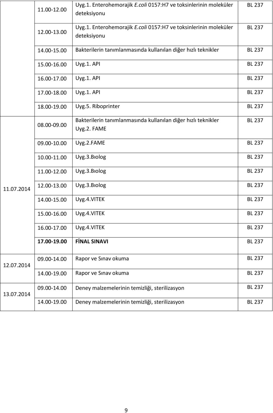 2. FAME Uyg.2.FAME 10.00-11.00 Uyg.3.Bıolog 11.00-12.00 Uyg.3.Bıolog 11.07.2014 Uyg.3.Bıolog 14.00-15.00 Uyg.4.VITEK 15.00-16.00 Uyg.4.VITEK 16.00-17.00 Uyg.4.VITEK 17.00-19.00 FİNAL SINAVI 12.07.2014 13.