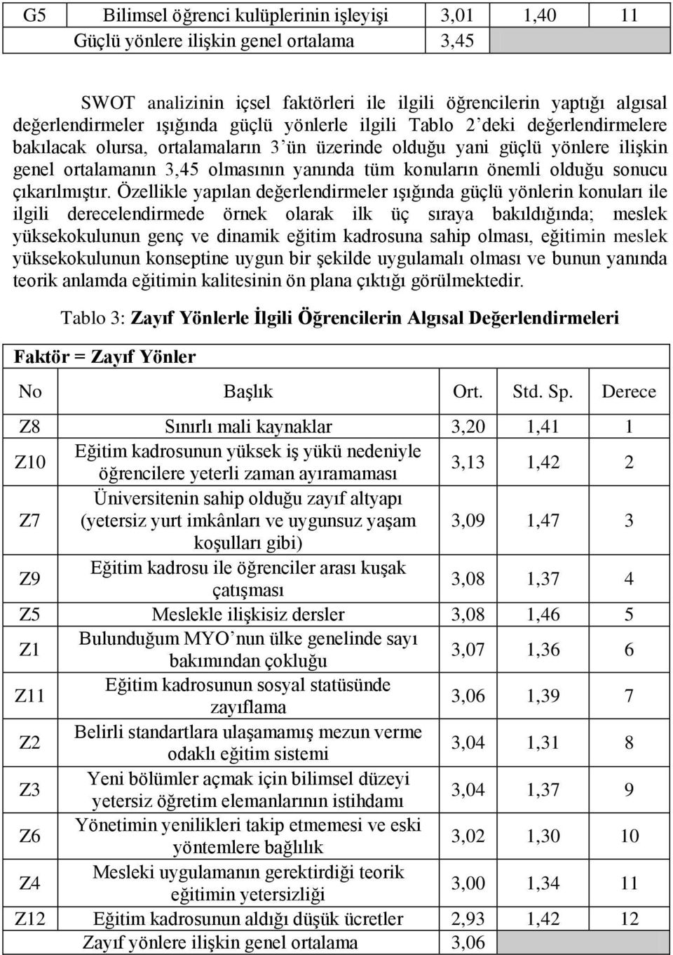 olduğu sonucu çıkarılmıştır.