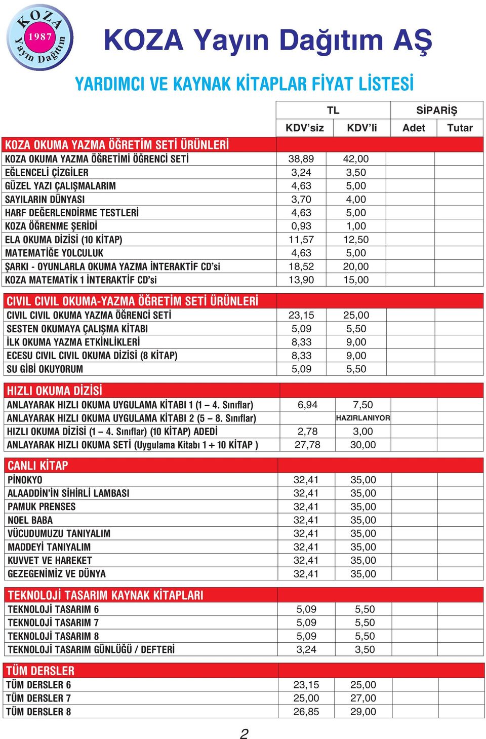 5,00 fiarki - OYUNLARLA OKUMA YAZMA NTERAKT F CD si 18,52 20,00 KOZA MATEMAT K 1 NTERAKT F CD si 13,90 15,00 CIVIL CIVIL OKUMA-YAZMA Ö RET M SET ÜRÜNLER CIVIL CIVIL OKUMA YAZMA Ö RENC SET 23,15 25,00