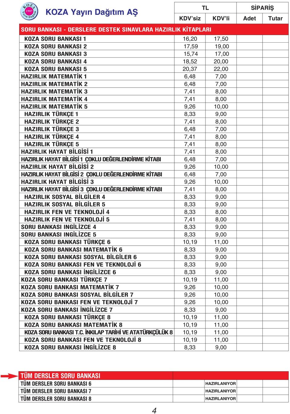 HAZIRLIK MATEMAT K 5 9,26 10,00 HAZIRLIK TÜRKÇE 1 8,33 9,00 HAZIRLIK TÜRKÇE 2 7,41 8,00 HAZIRLIK TÜRKÇE 3 6,48 7,00 HAZIRLIK TÜRKÇE 4 7,41 8,00 HAZIRLIK TÜRKÇE 5 7,41 8,00 HAZIRLIK HAYAT B LG S 1