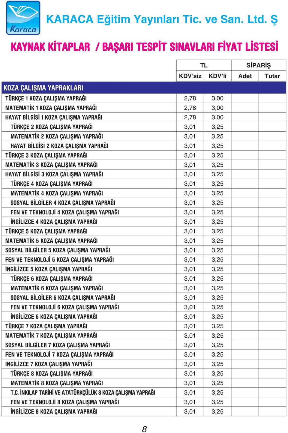 YAPRA I 2,78 3,00 TÜRKÇE 2 KOZA ÇALIfiMA YAPRA I 3,01 3,25 MATEMAT K 2 KOZA ÇALIfiMA YAPRA I 3,01 3,25 HAYAT B LG S 2 KOZA ÇALIfiMA YAPRA I 3,01 3,25 TÜRKÇE 3 KOZA ÇALIfiMA YAPRA I 3,01 3,25 MATEMAT