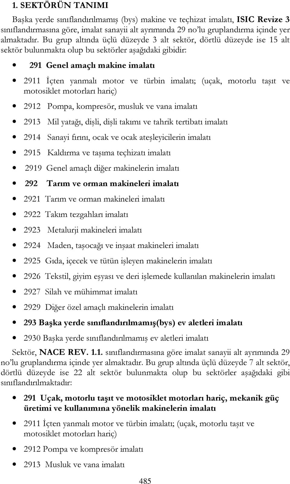 (uçak, motorlu taşıt ve motosiklet motorları hariç) 2912 Pompa, kompresör, musluk ve vana imalatı 2913 Mil yatağı, dişli, dişli takımı ve tahrik tertibatı imalatı 2914 Sanayi fırını, ocak ve ocak