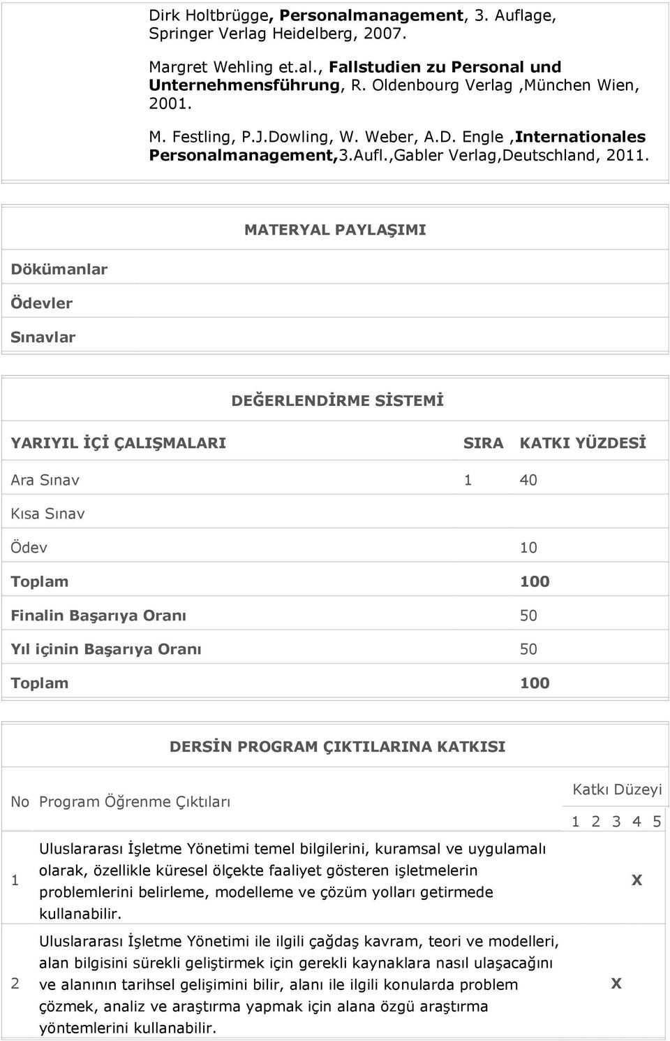 MATERYAL PAYLAŞIMI Dökümanlar Ödevler Sınavlar DEĞERLENDİRME SİSTEMİ YARIYIL İÇİ ÇALIŞMALARI SIRA KATKI YÜZDESİ Ara Sınav 1 40 Kısa Sınav Ödev 10 Toplam 100 Finalin Başarıya Oranı 50 Yıl içinin