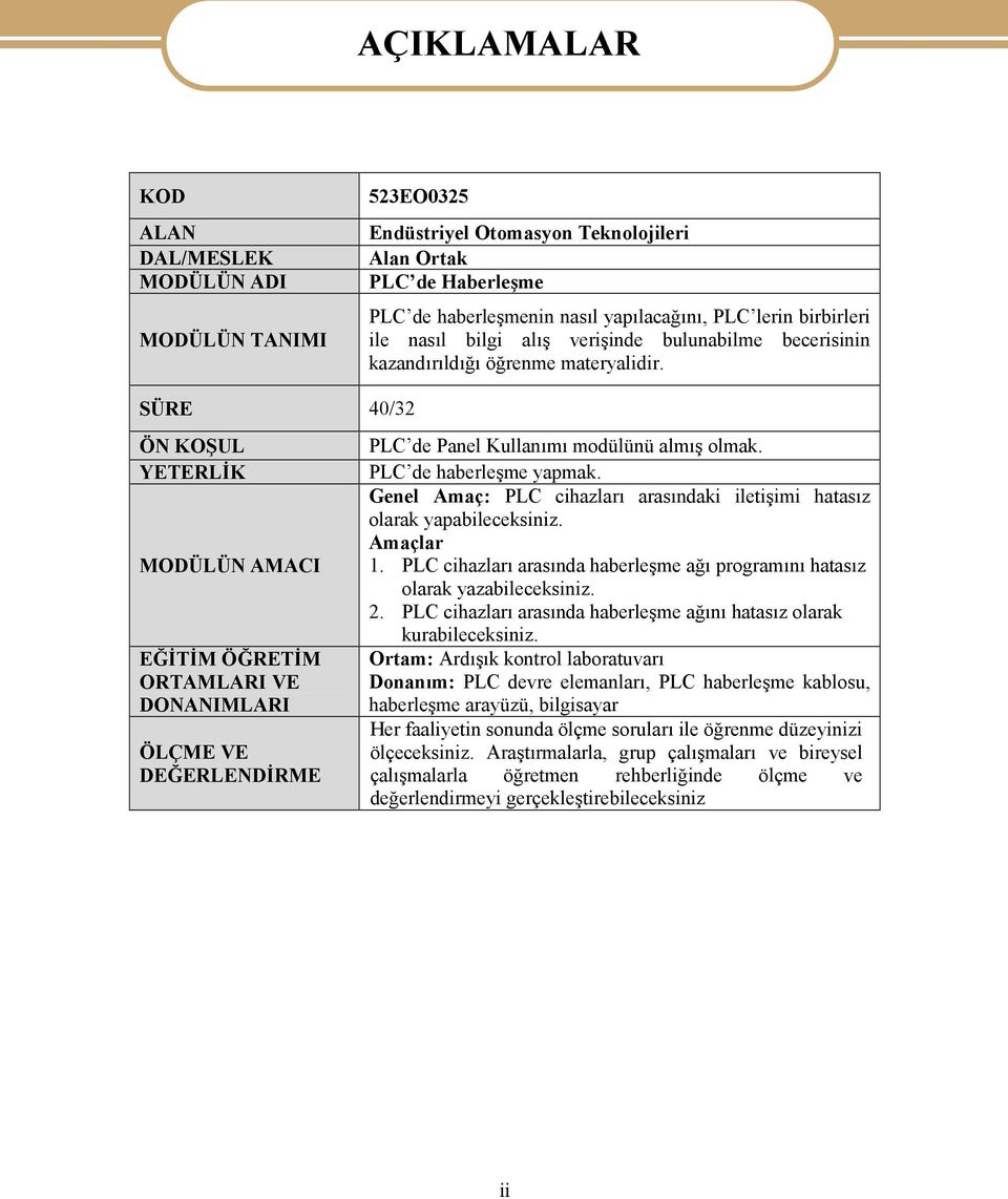 SÜRE 40/32 ÖN KOŞUL YETERLİK MODÜLÜN AMACI EĞİTİM ÖĞRETİM ORTAMLARI VE DONANIMLARI ÖLÇME VE DEĞERLENDİRME PLC de Panel Kullanımı modülünü almış olmak. PLC de haberleşme yapmak.