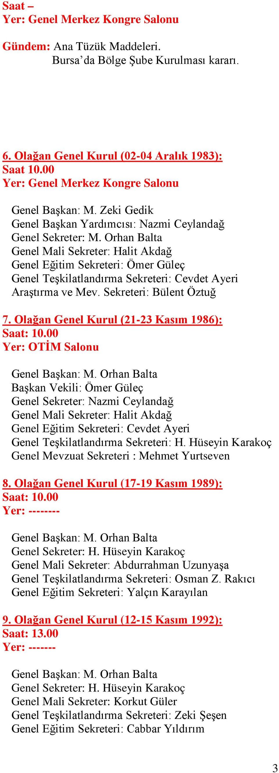 Orhan Balta Genel Mali Sekreter: Halit Akdağ Genel Eğitim Sekreteri: Ömer Güleç Genel Teşkilatlandırma Sekreteri: Cevdet Ayeri Araştırma ve Mev. Sekreteri: Bülent Öztuğ 7.