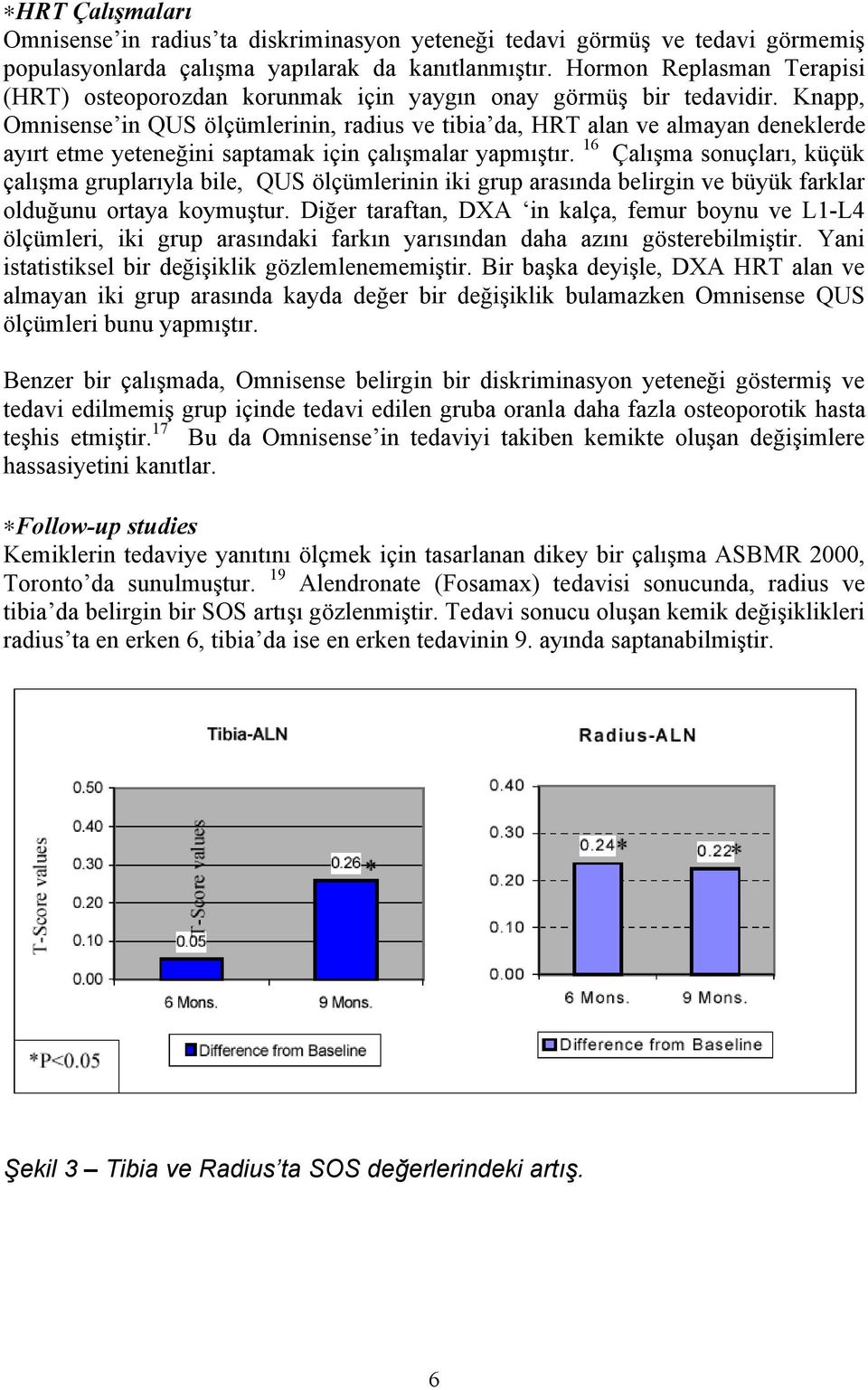 Knapp, Omnisense in QUS ölçümlerinin, radius ve tibia da, HRT alan ve almayan deneklerde ayırt etme yeteneğini saptamak için çalışmalar yapmıştır.