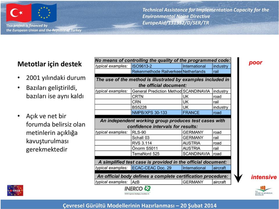 kaldı Açık ve net bir forumda belirsiz olan