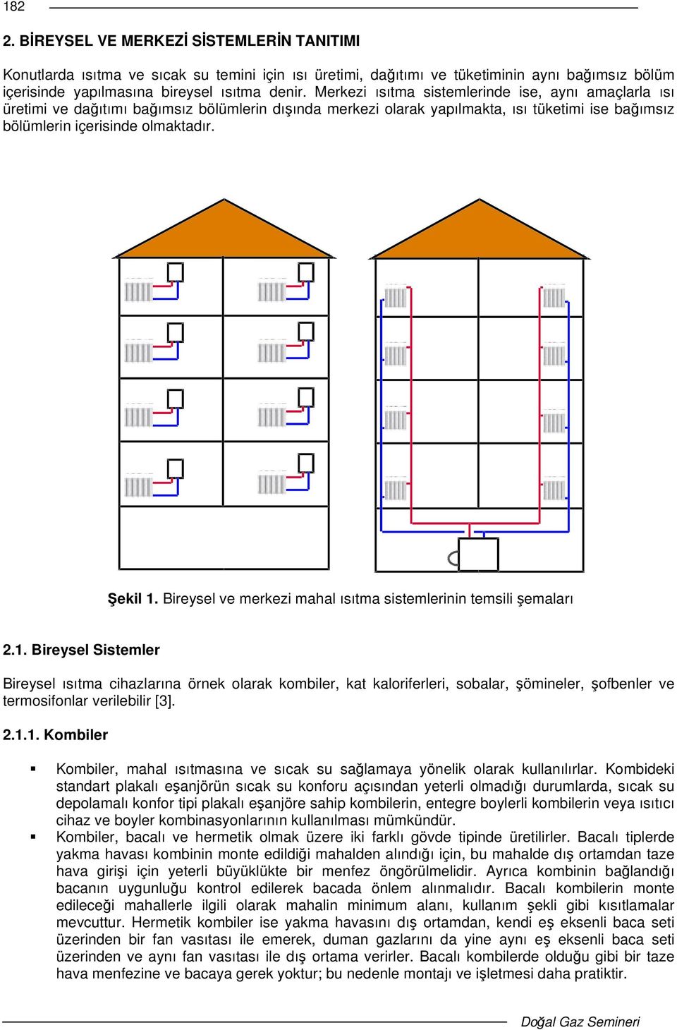 Bireysel ve merkezi mahal ısıtma sistemlerinin temsili emaları 2.1.