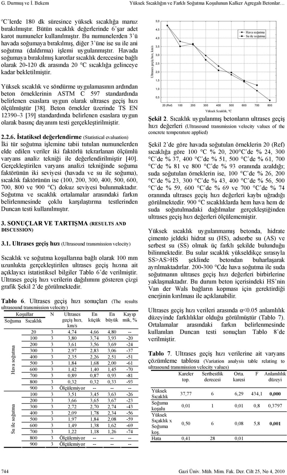 da soğumaya bırakılmış karotlar sıcaklık derecesine bağlı olarak 20-120 dk arasında 20 C sıcaklığa gelinceye kadar bekletilmiştir.