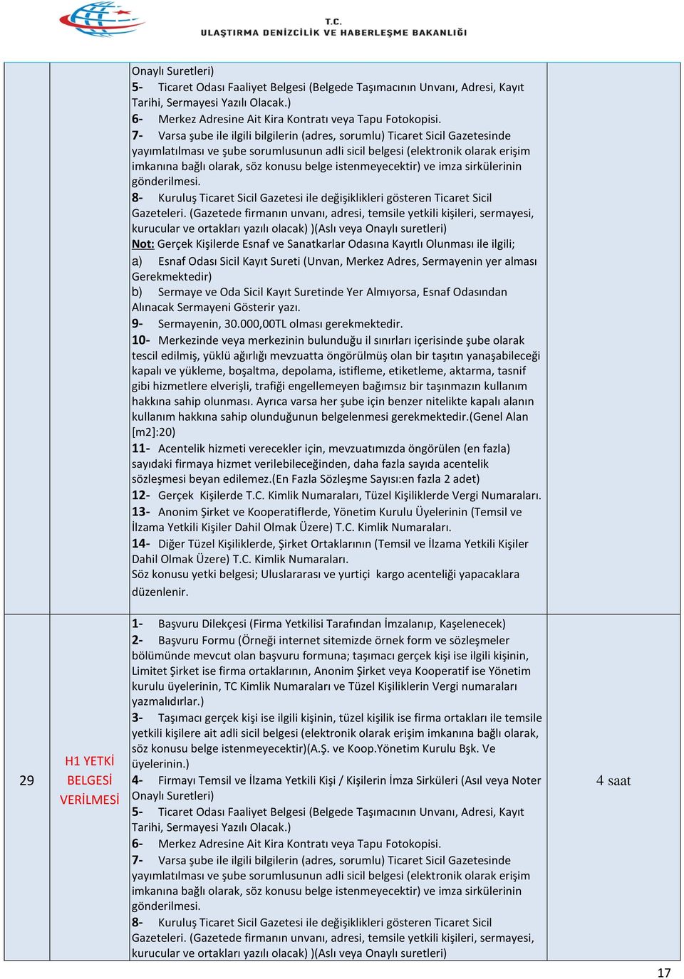 Ayrıca varsa her şube için benzer nitelikte kapalı alanın [m2]:20) 11- Acentelik hizmeti verecekler için, mevzuatımızda öngörülen (en fazla) sayıdaki firmaya hizmet verilebileceğinden, daha fazla