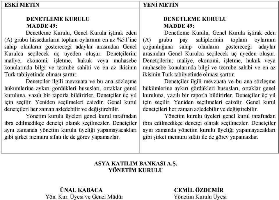 Denetçiler ilgili mevzuata ve bu ana sözleşme hükümlerine aykırı gördükleri hususları, ortaklar genel kuruluna, yazılı bir raporla bildirirler. Denetçiler üç yıl için seçilir.