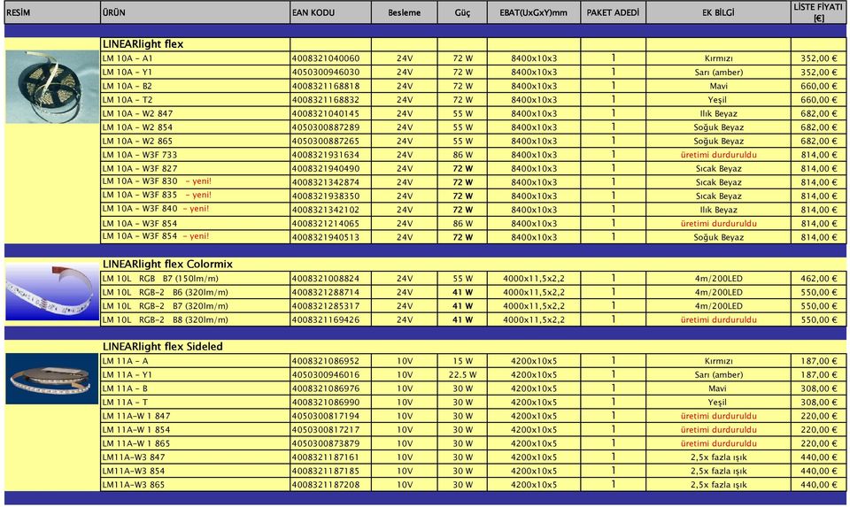 Beyaz 682,00 LM 10A - W2 865 4050300887265 24V 55 W 8400x10x3 1 Soğuk Beyaz 682,00 LM 10A - W3F 733 4008321931634 24V 86 W 8400x10x3 1 üretimi durduruldu 814,00 LM 10A - W3F 827 4008321940490 24V 72