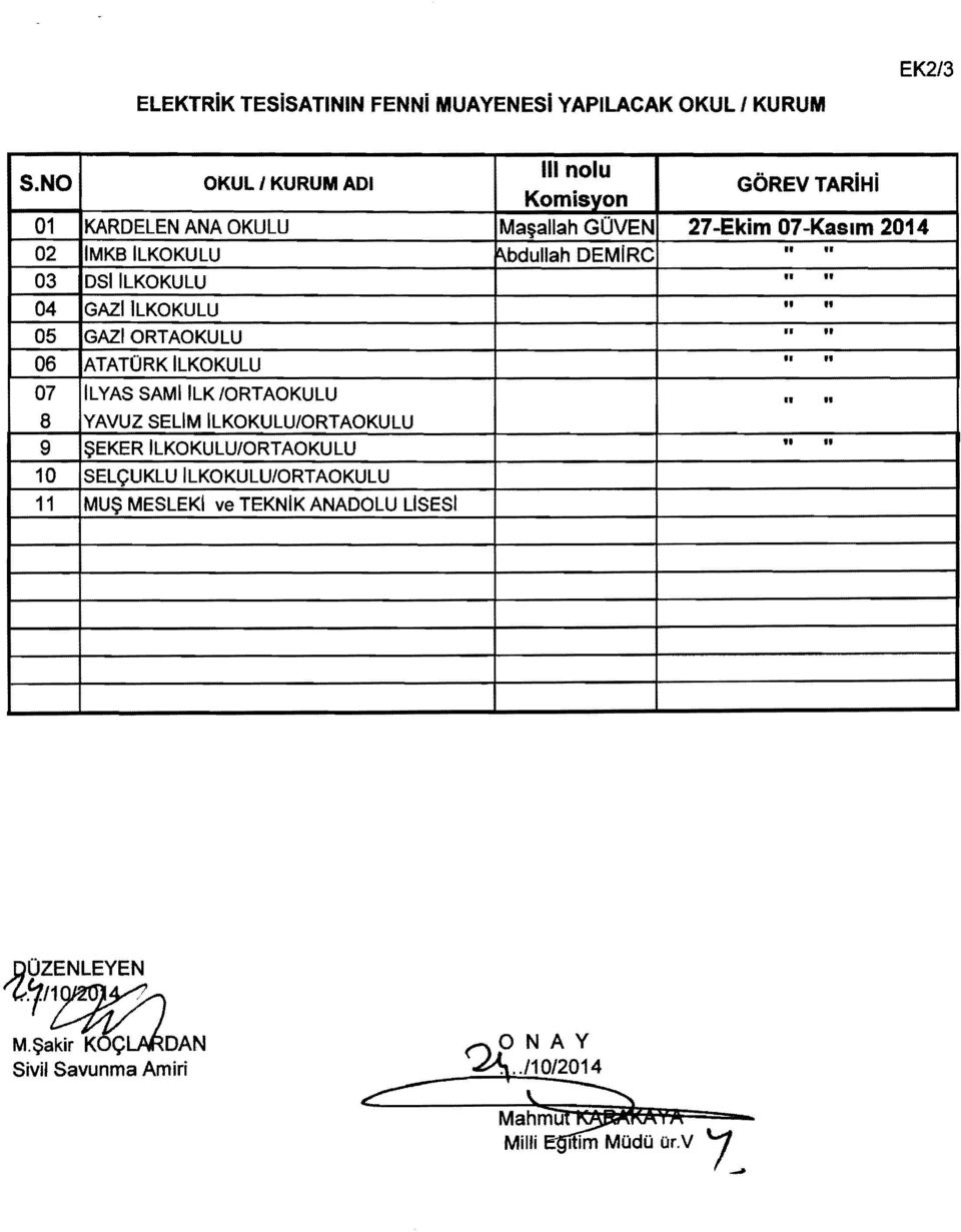 Maeallah GOVEN ~bdullah DEMiRC 06 ATATORK ILKOKULU 07 ILYAS SAMLK/ORTAOKULU 8 YAVUZ SELIM ILKOKULUIORTAOKULU 9 $EKER