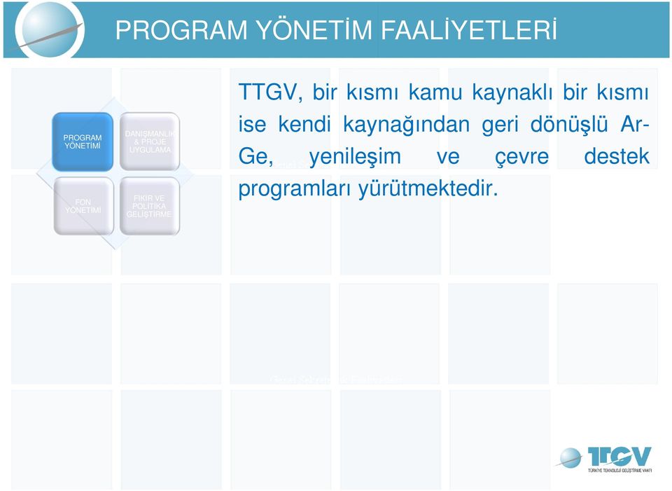 TTGV, bir kısmı kamu kaynaklı bir kısmı ise kendi kaynağından