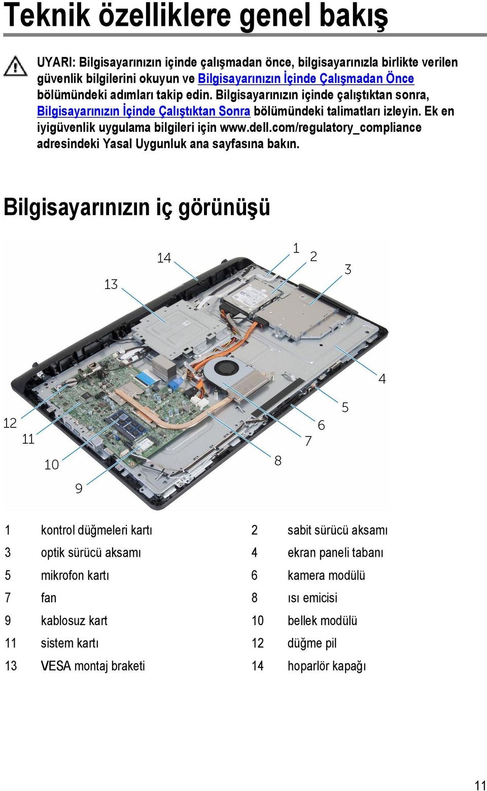 Ek en iyigüvenlik uygulama bilgileri için www.dell.com/regulatory_compliance adresindeki Yasal Uygunluk ana sayfasına bakın.