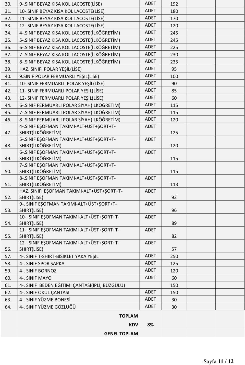 SINIF BEYAZ KISA KOL LACOSTE(İLKÖĞRETİM) 230 38. 8-.SINIF BEYAZ KISA KOL LACOSTE(İLKÖĞRETİM) 235 39. HAZ. SINIFI POLAR YEŞİL(LİSE) 95 40. 9.SINIF POLAR FERMUARLI YEŞİL(LİSE) 100 41. 10-.