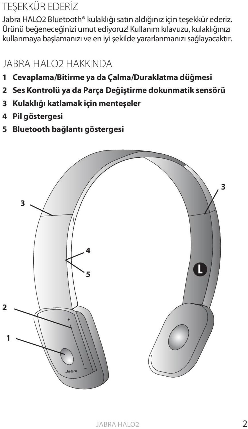 Kullanım kılavuzu, kulaklığınızı kullanmaya başlamanızı ve en iyi şekilde yararlanmanızı sağlayacaktır.