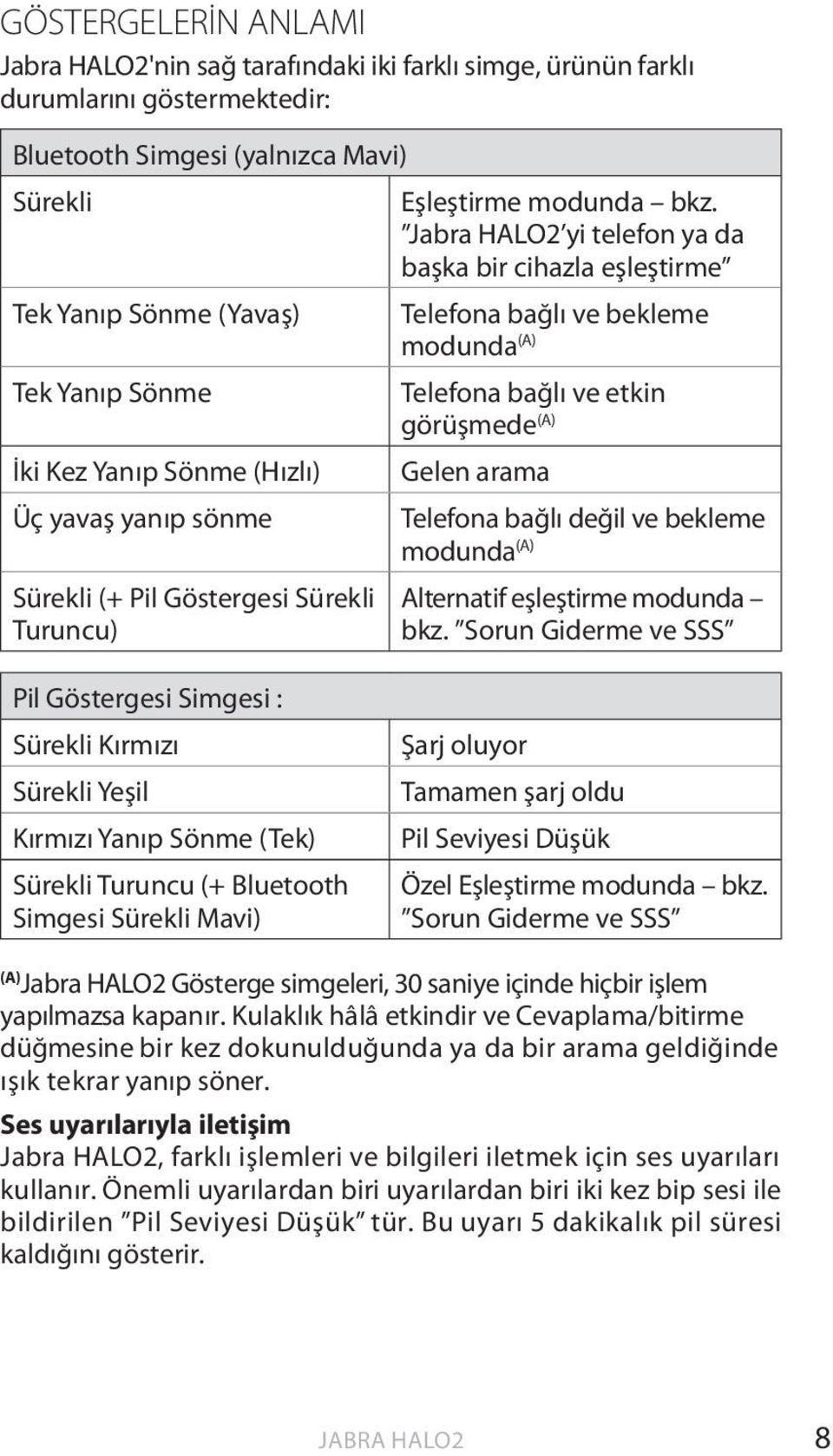 Jabra HALO2 yi telefon ya da başka bir cihazla eşleştirme Telefona bağlı ve bekleme modunda (A) Telefona bağlı ve etkin görüşmede (A) Gelen arama Telefona bağlı değil ve bekleme modunda (A)