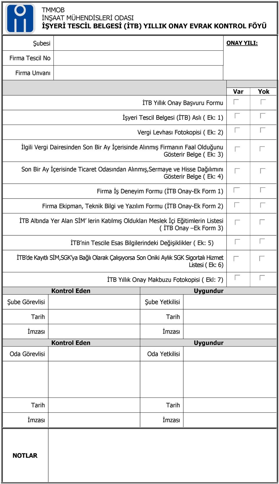 Gösterir Belge ( Ek: 4) Firma İş Deneyim Formu (İTB Onay-Ek Form 1) Firma Ekipman, Teknik Bilgi ve Yazılım Formu (İTB Onay-Ek Form 2) İTB Altında Yer Alan SİM lerin Katılmış Oldukları Meslek İçi