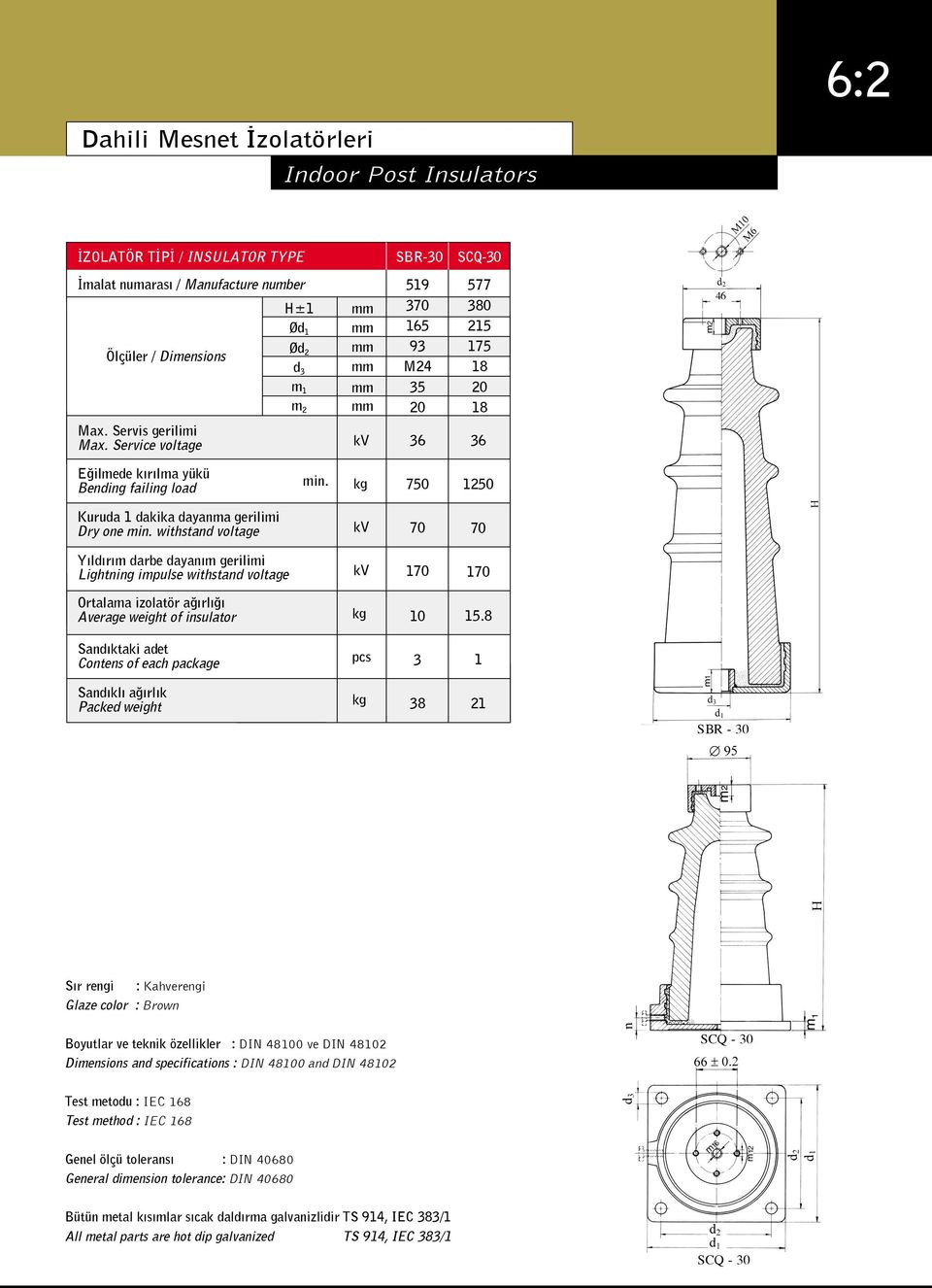 8 3 1 38 21 SBR - 30 Boyutlar ve teknik özellikler : DIN 48100 ve DIN 48102 Dimensions and specifications : DIN