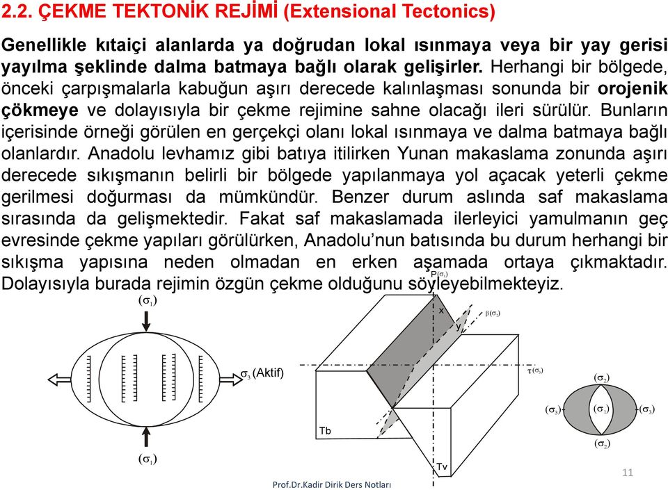 Bunların içerisinde örneği görülen en gerçekçi olanı lokal ısınmaya ve dalma batmaya bağlı olanlardır.