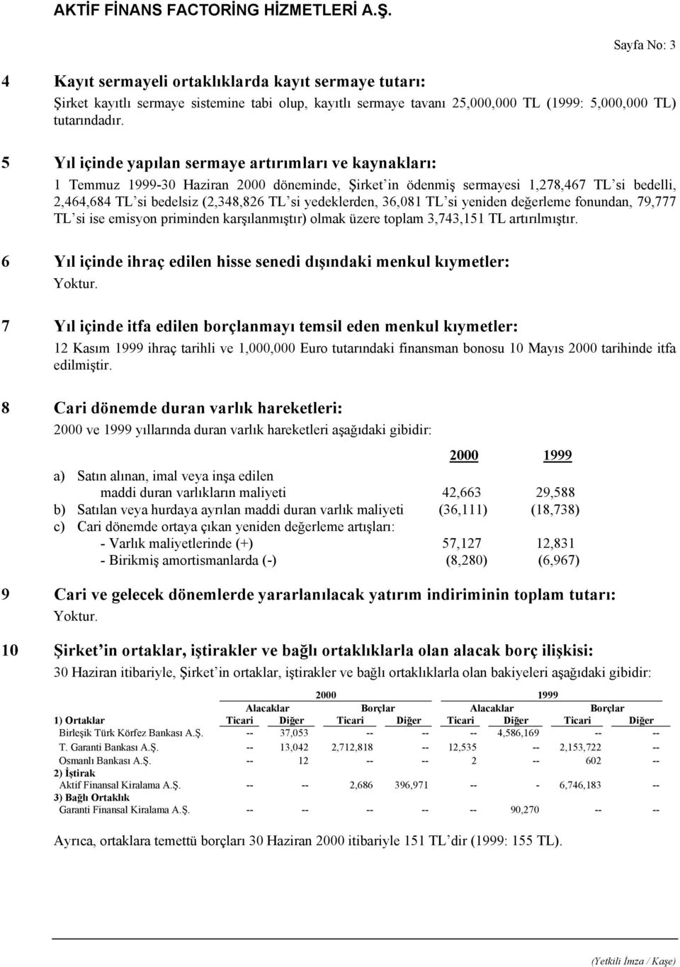 yedeklerden, 36,081 TL si yeniden değerleme fonundan, 79,777 TL si ise emisyon priminden karşılanmıştır) olmak üzere toplam 3,743,151 TL artırılmıştır.