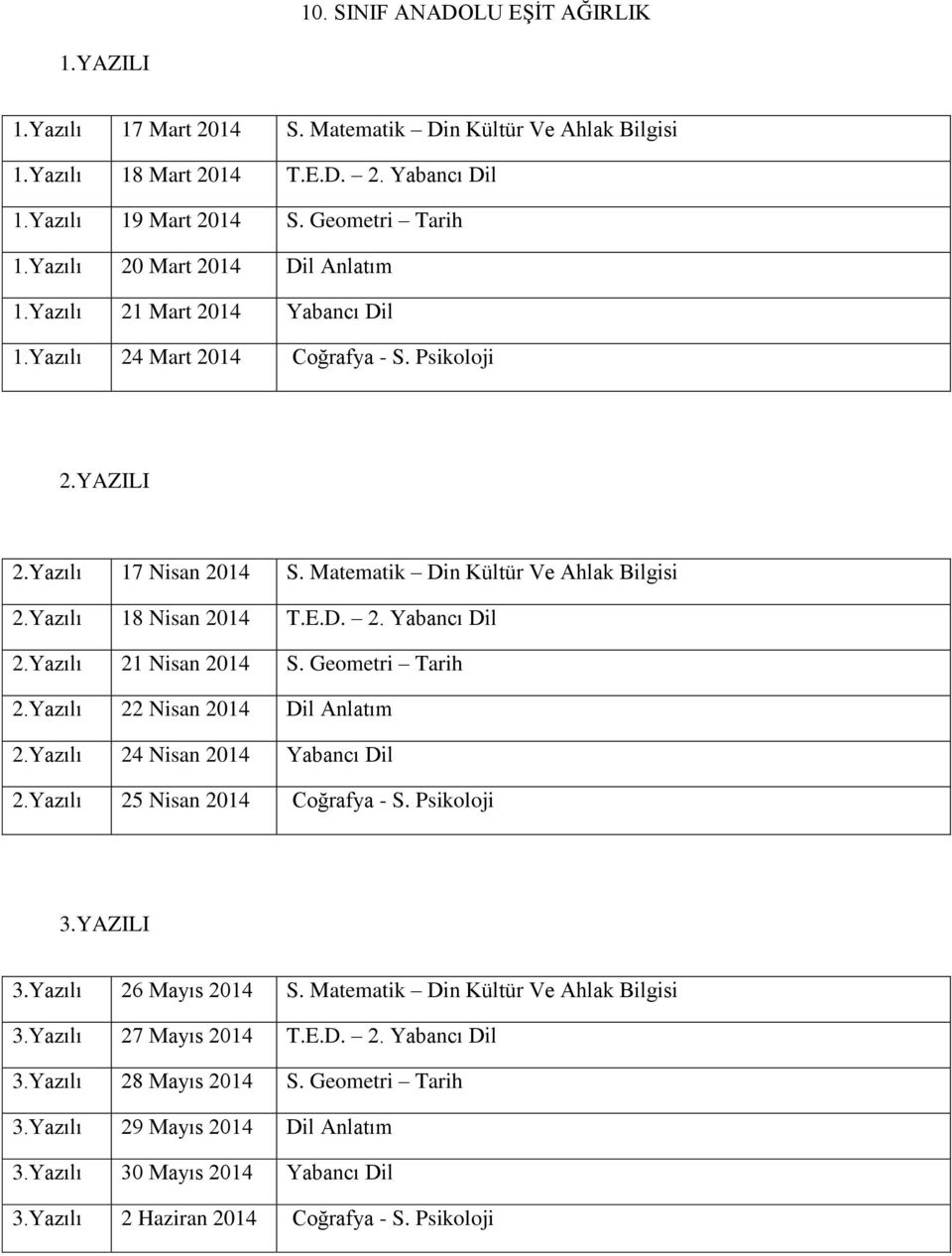 Geometri Tarih 2.Yazılı 22 Nisan 2014 Dil Anlatım 2.Yazılı 24 Nisan 2014 Yabancı Dil 2.Yazılı 25 Nisan 2014 Coğrafya - S. Psikoloji 3.Yazılı 26 Mayıs 2014 S.