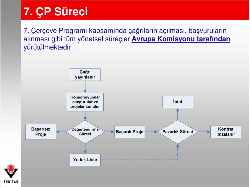 açılması, başvuruların alınması gibi