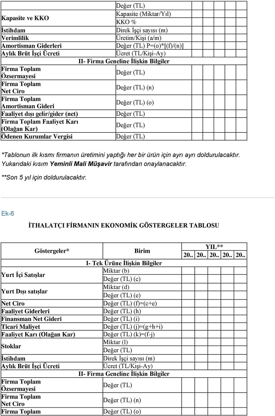 yaptığı her bir ürün için ayrı ayrı doldurulacaktır. Yukarıdaki kısım Yeminli Mali Müşavir tarafından onaylanacaktır. **Son 5 yıl için doldurulacaktır.