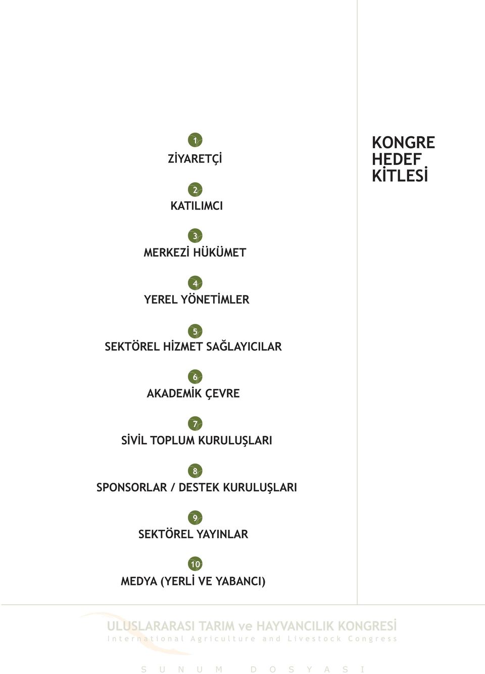 AKADEMÝK ÇEVRE 7 SÝVÝL TOPLUM KURULUÞLARI 8 SPONSORLAR /