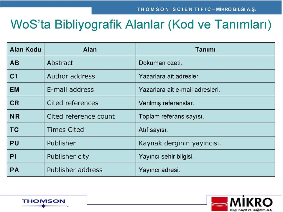 CR Cited references Verilmiş referanslar. NR Cited reference count Toplam referans sayısı.