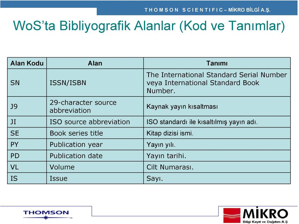 Kaynak yayın kısaltması JI ISO source abbreviation ISO standardı ile kısaltılmış yayın adı.