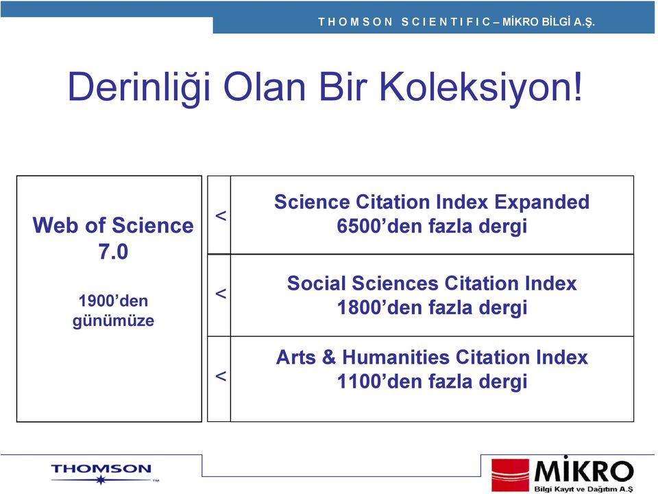 6500 den fazla dergi Social Sciences Citation Index 1800