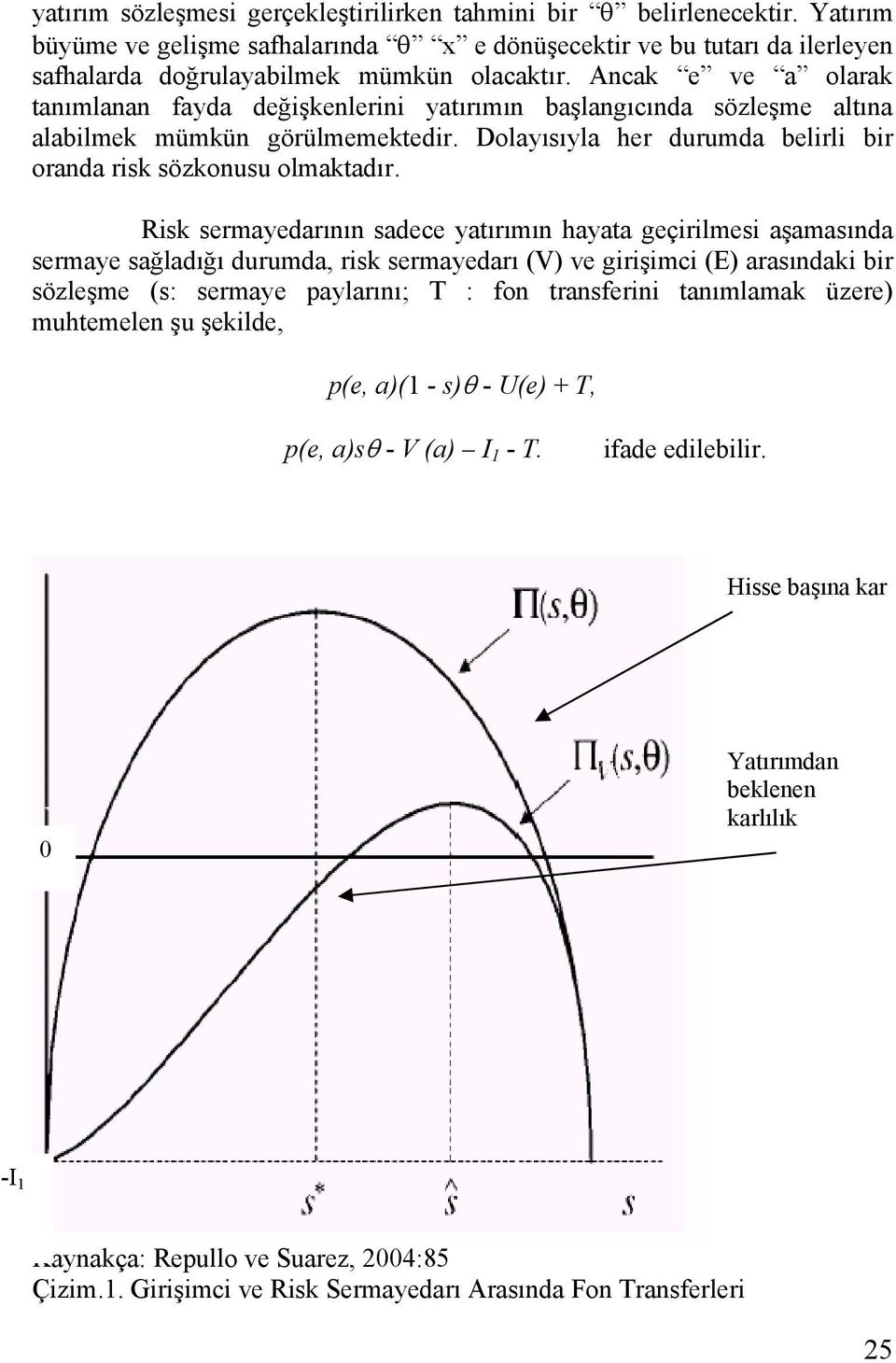 Risk sermayedarının sadece yatırımın hayata geçirilmesi aşamasında sermaye sağladığı durumda, risk sermayedarı (V) ve girişimci (E) arasındaki bir sözleşme (s: sermaye paylarını; T : fon transferini