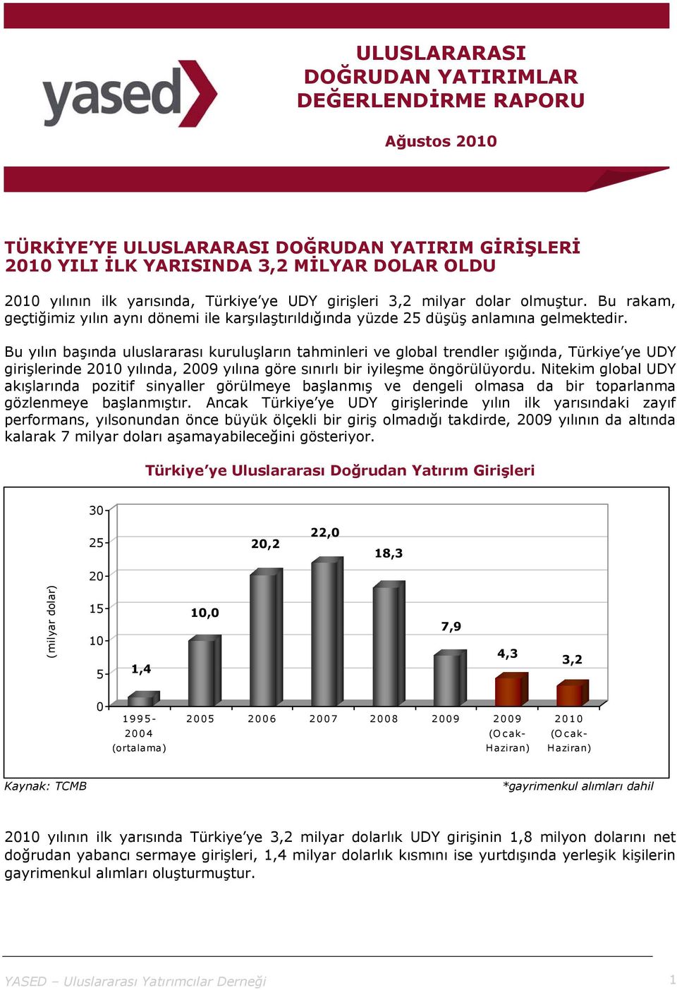 Bu yılın başında uluslararası kuruluşların tahminleri ve global trendler ışığında, Türkiye ye UDY girişlerinde 2010 yılında, 2009 yılına göre sınırlı bir iyileşme öngörülüyordu.