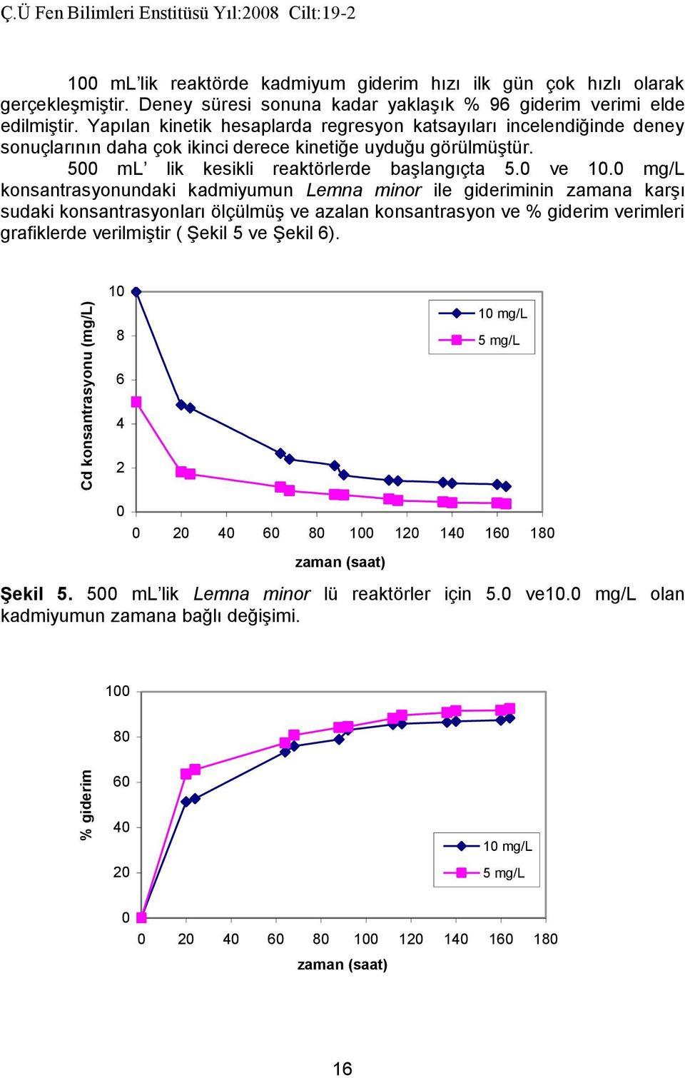 Yapılan kinetik hesaplarda regresyon katsayıları incelendiğinde deney sonuçlarının daha çok ikinci derece kinetiğe uyduğu görülmüştür. 5 ml lik kesikli reaktörlerde başlangıçta 5. ve 1.