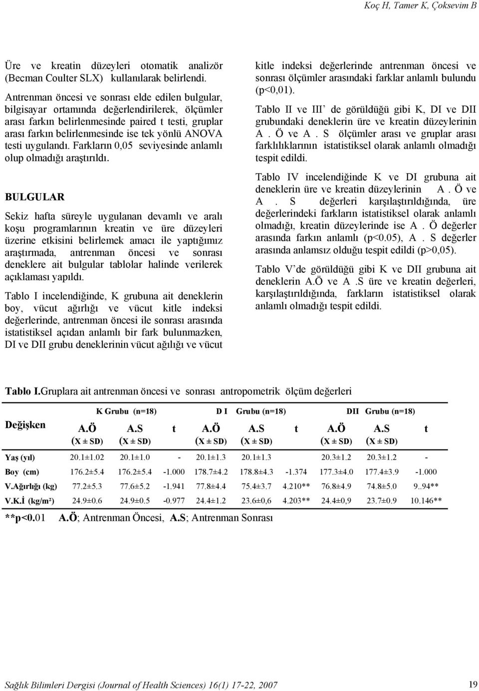 ANOVA testi uygulandı. Farkların 0,05 seviyesinde anlamlı olup olmadığı araştırıldı.