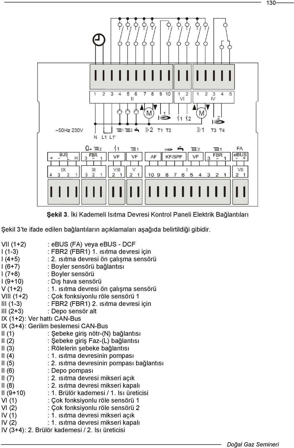 ısıtma devresi ön çalışma sensörü I (6+7) : Boyler sensörü bağlantısı I (7+8) : Boyler sensörü I (9+10) : Dış hava sensörü V (1+2) : 1.