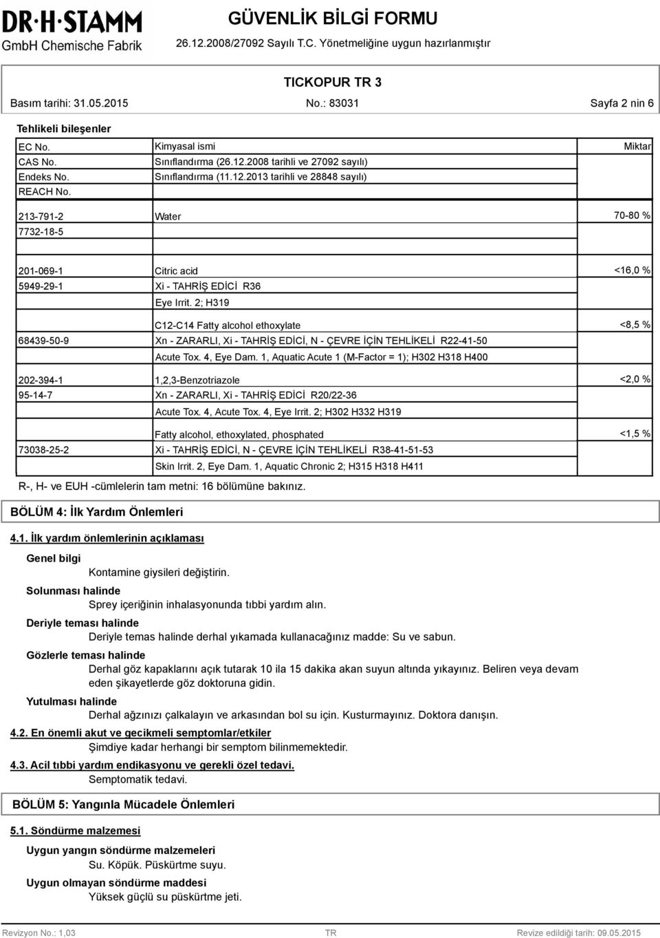 2; H319 68439-50-9 C12-C14 Fatty alcohol ethoxylate Xn - ZARARLI, Xi - TAHRİŞ EDİCİ, N - ÇEVRE İÇİN TEHLİKELİ R22-41-50 Acute Tox. 4, Eye Dam.