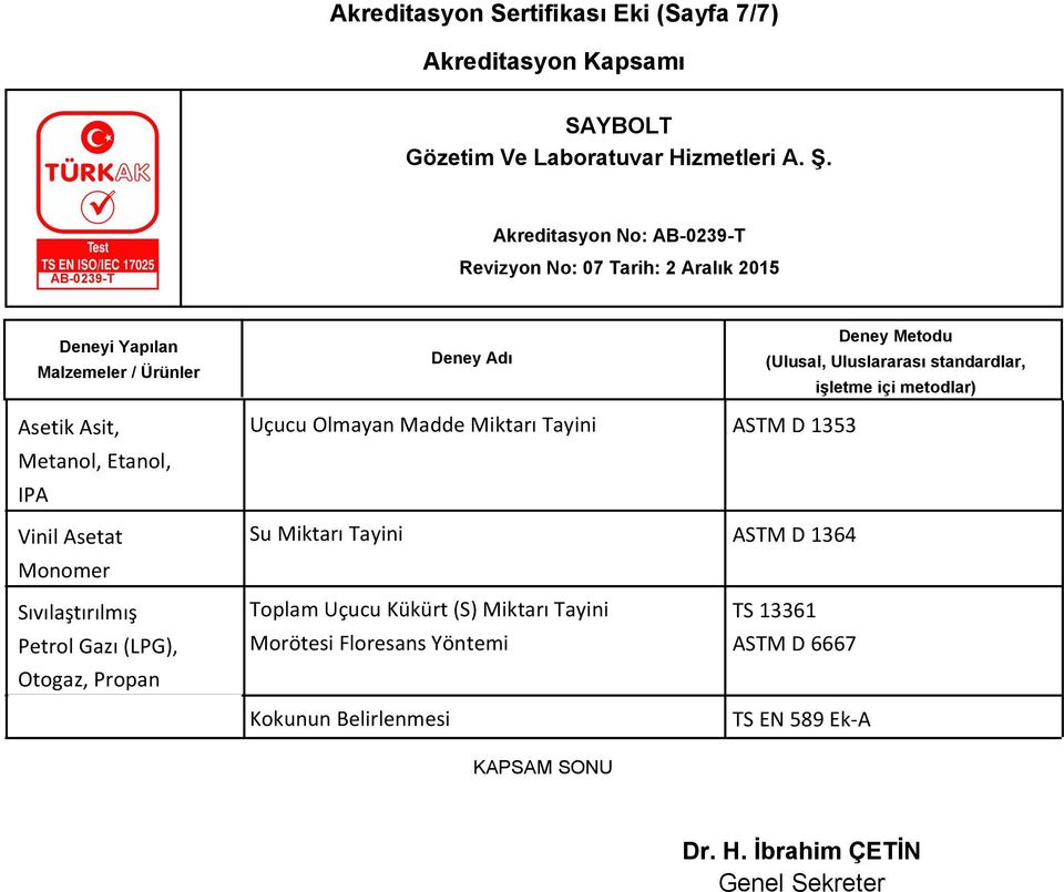 D 1353 Su Miktarı ASTM D 1364 Toplam Uçucu Kükürt (S) Miktarı TS 13361 Morötesi Floresans i