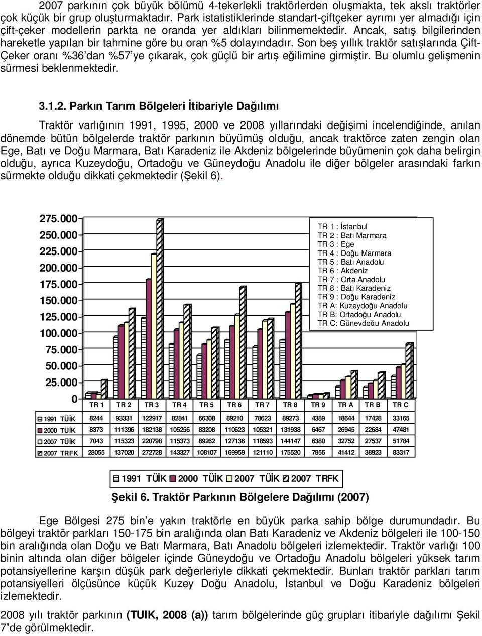 Ancak, satış bilgilerinden hareketle yapılan bir tahmine göre bu oran %5 dolayındadır.