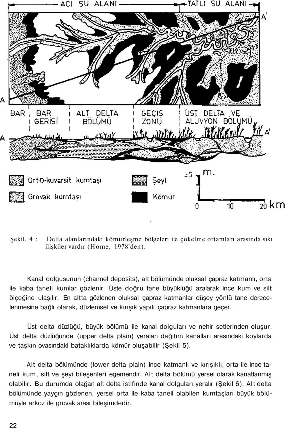 En altta gözlenen oluksal çapraz katmanlar düşey yönlü tane derecelenmesine bağlı olarak, düzlemsel ve kırışık yapılı çapraz katmanlara geçer.