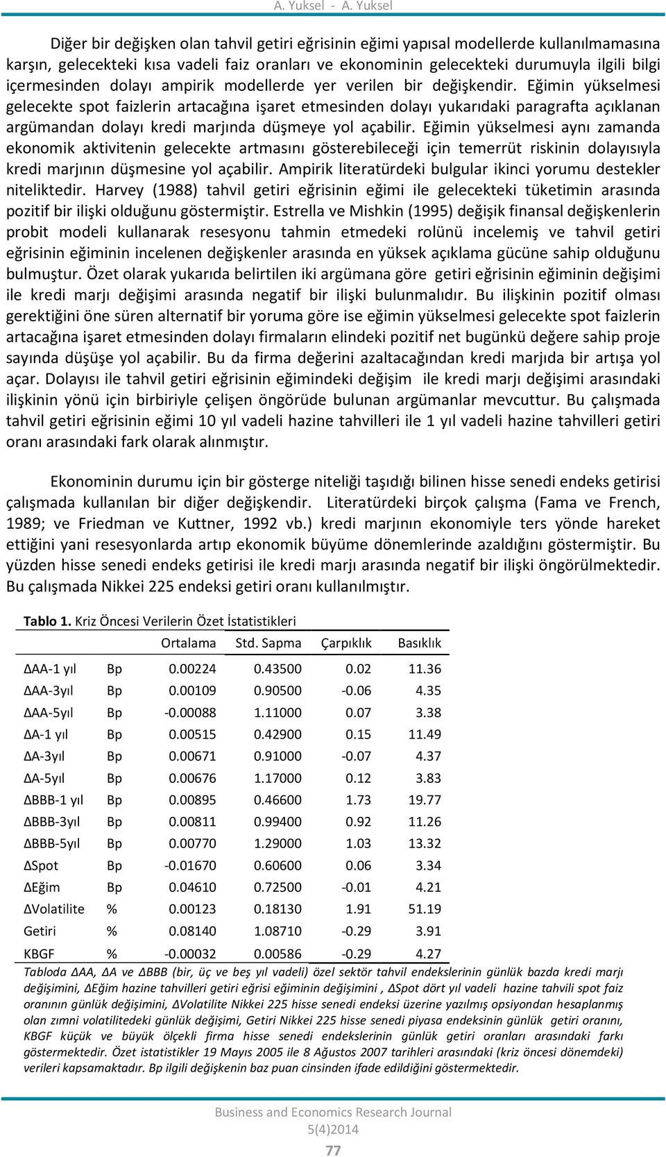 içermesinden dolayı ampirik modellerde yer verilen bir değişkendir.