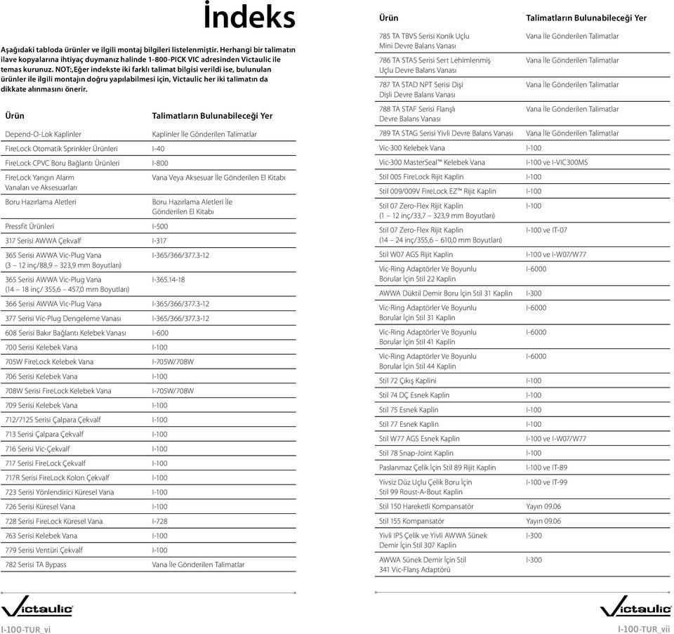 Ürün Talimatların Bulunabileceği Yer Depend-O-Lok Kaplinler Kaplinler İle Gönderilen Talimatlar FireLock Otomatik Sprinkler Ürünleri I-40 FireLock CPVC Boru Bağlantı Ürünleri I-800 FireLock Yangın